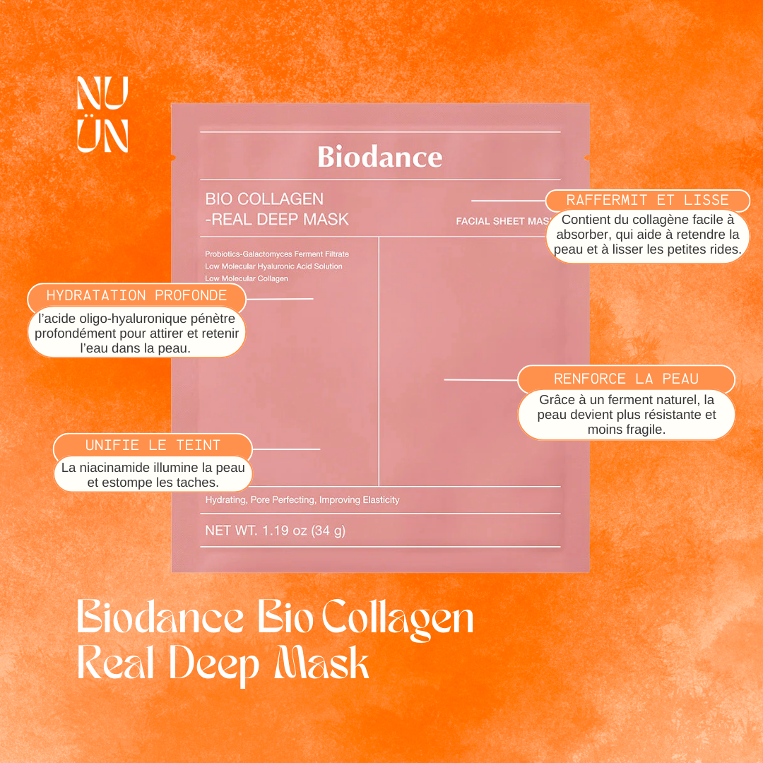 Bio-Collagen Real Deep Mask de Biodance
