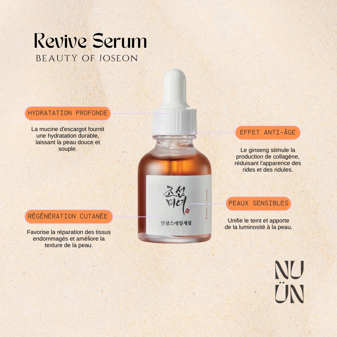 Beauty of Joseon Sérum au Ginseng Revive Seryl