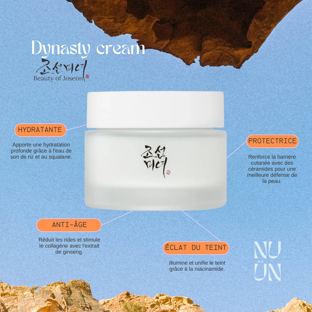 Beauty of Joseon DYNASTY CREAM
