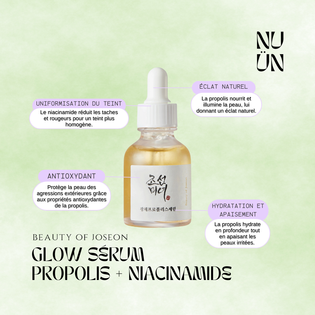 Beauty of Joseon GLOW SERUM : PROPOLIS + NIACINAMIDE